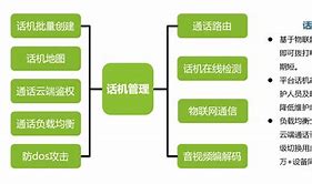 云校通客户端云校通app下载