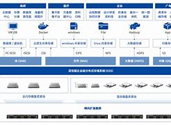 eds客户端脱机eds客户端是什么