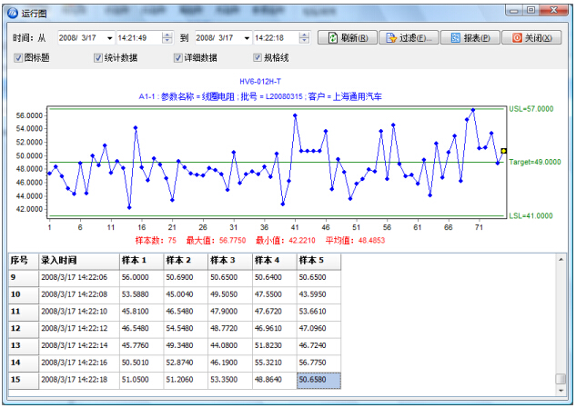 cpk测试版苹果cpk计算工具破解版