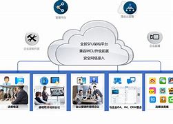 神舟客服客户端神舟电脑售后维修点